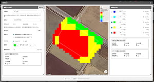 圃場の“これから”を対処するのイメージ画像
